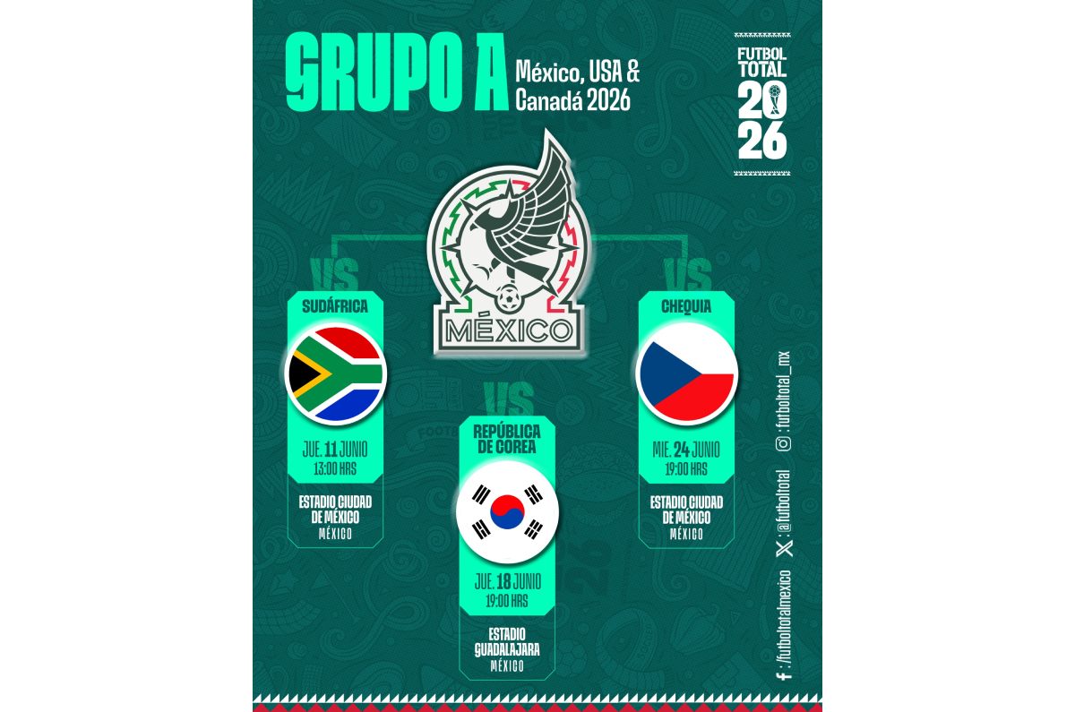 grupo-a-1