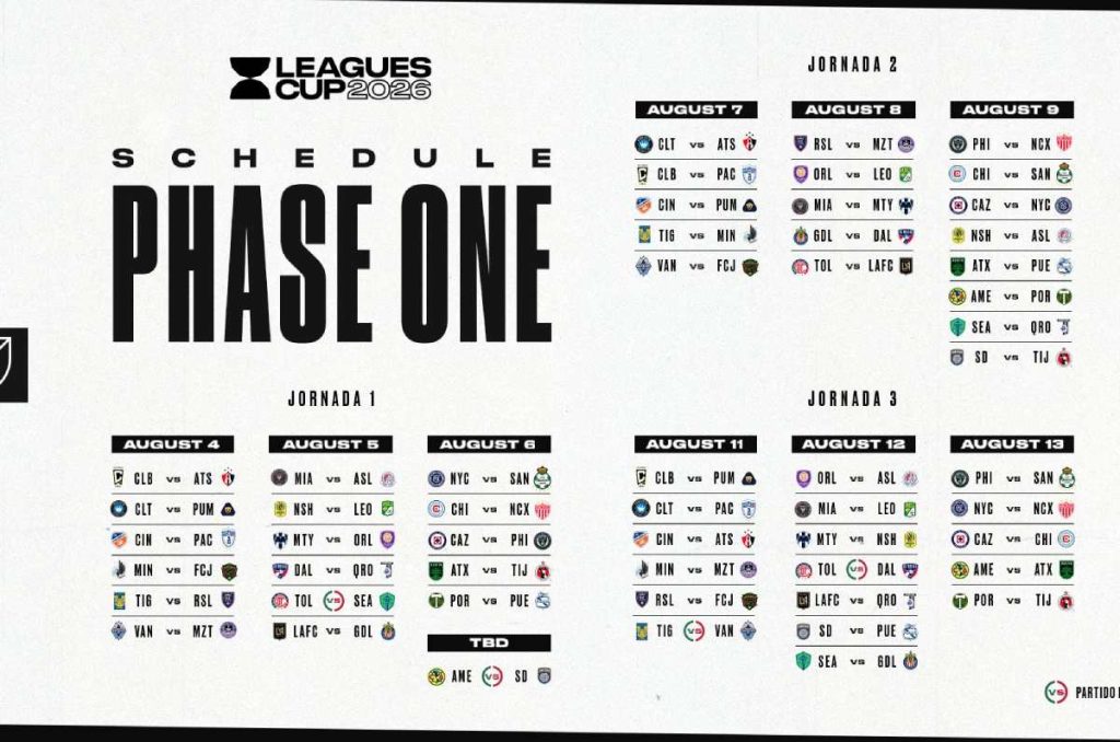 El calendario completo de la primera fase en la Leagues Cuo 2026