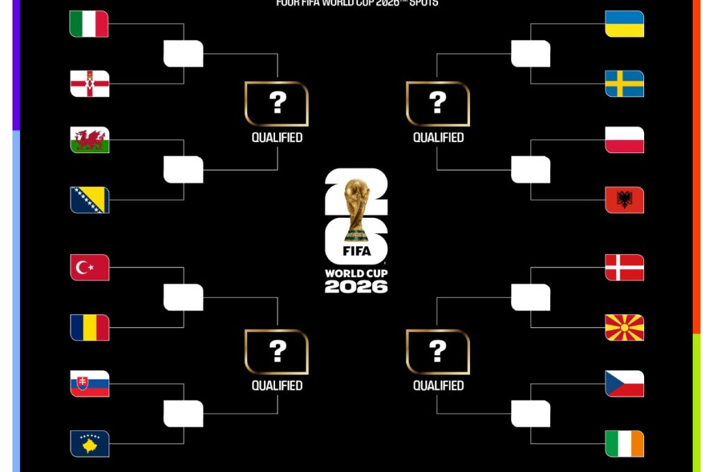 Se define el tercer rival de la Selección Mexicana en el Mundial 2026