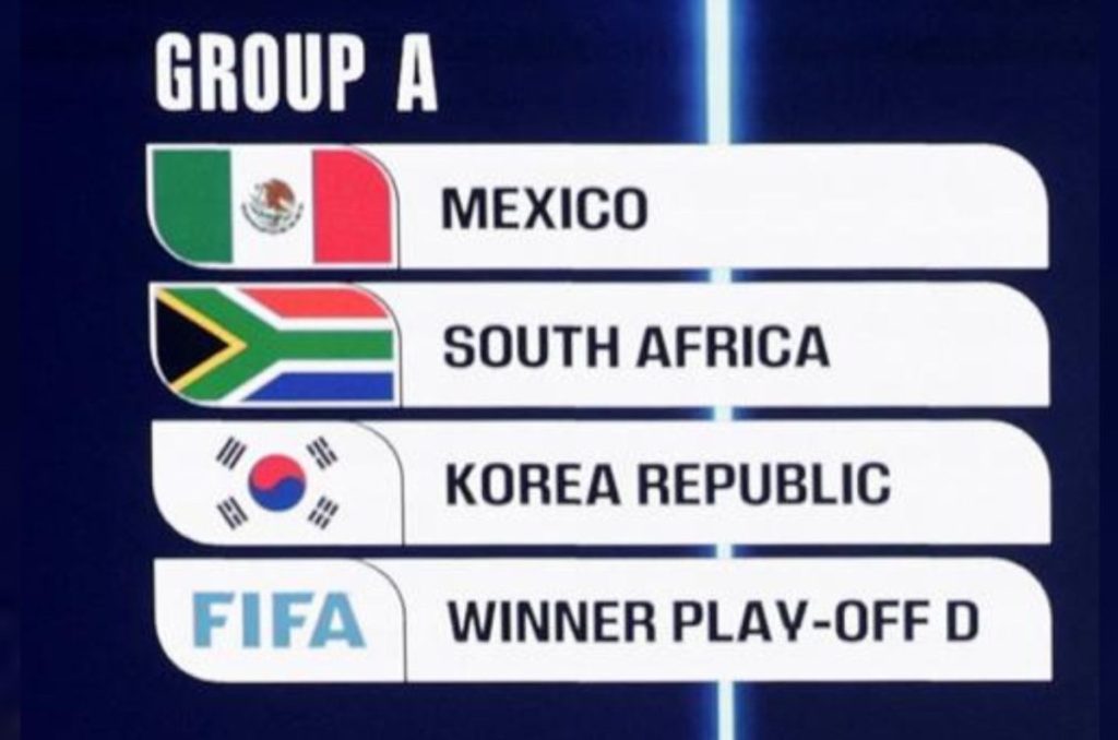 Repechaje UEFA EN VIVO para conocer al rival de Selección Mexicana