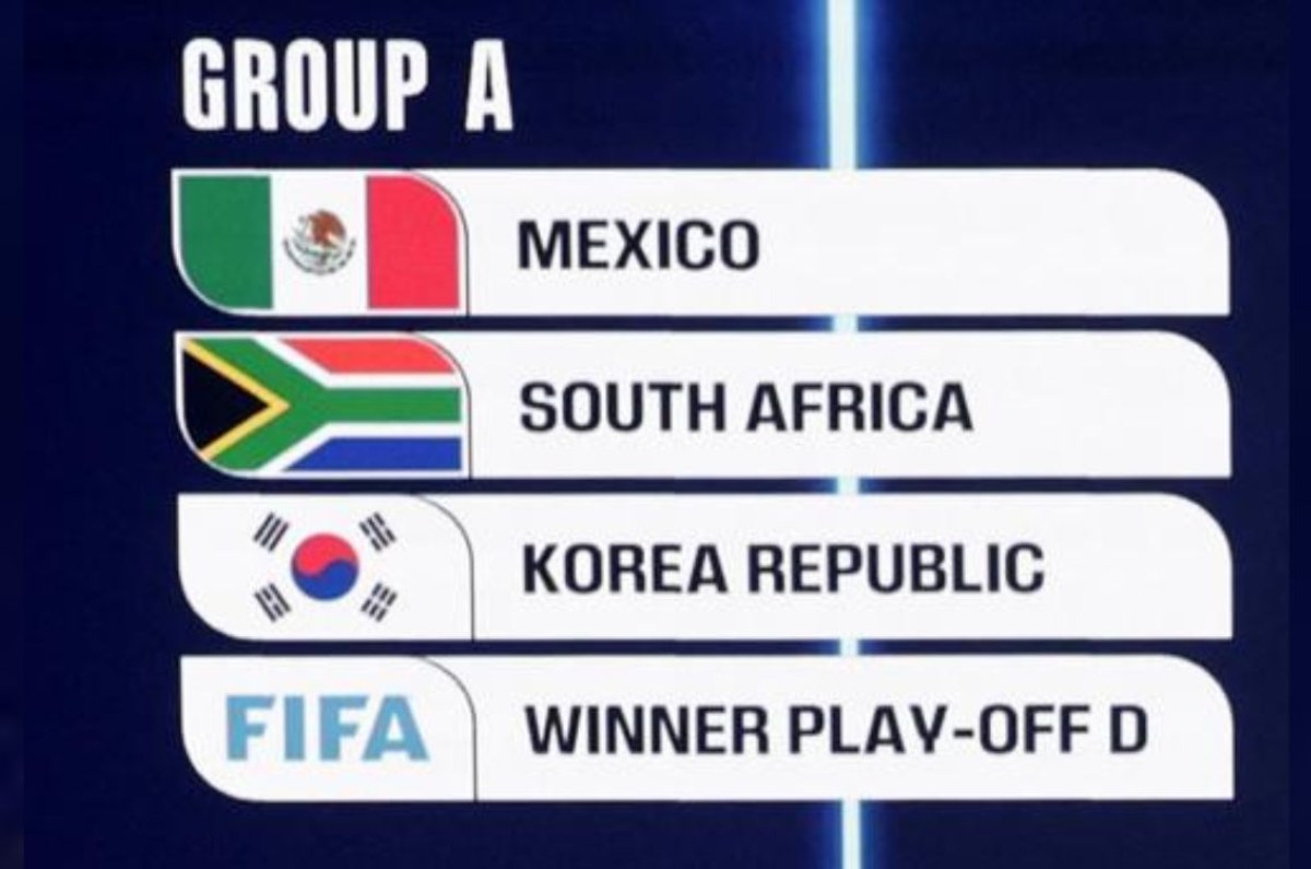 Repechaje UEFA EN VIVO para conocer al rival de Selección Mexicana