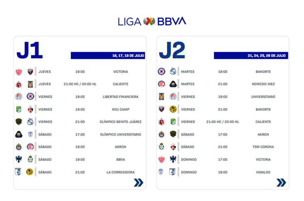 La Jornada 1 y Jornada 2 del torneo Apertura 2026 de la Liga MX