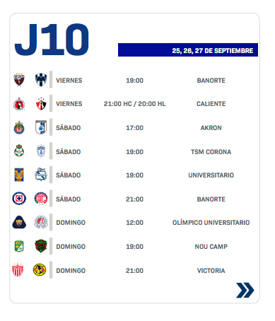 La Jornada 10 del torneo Apertura 2026 de la Liga MX