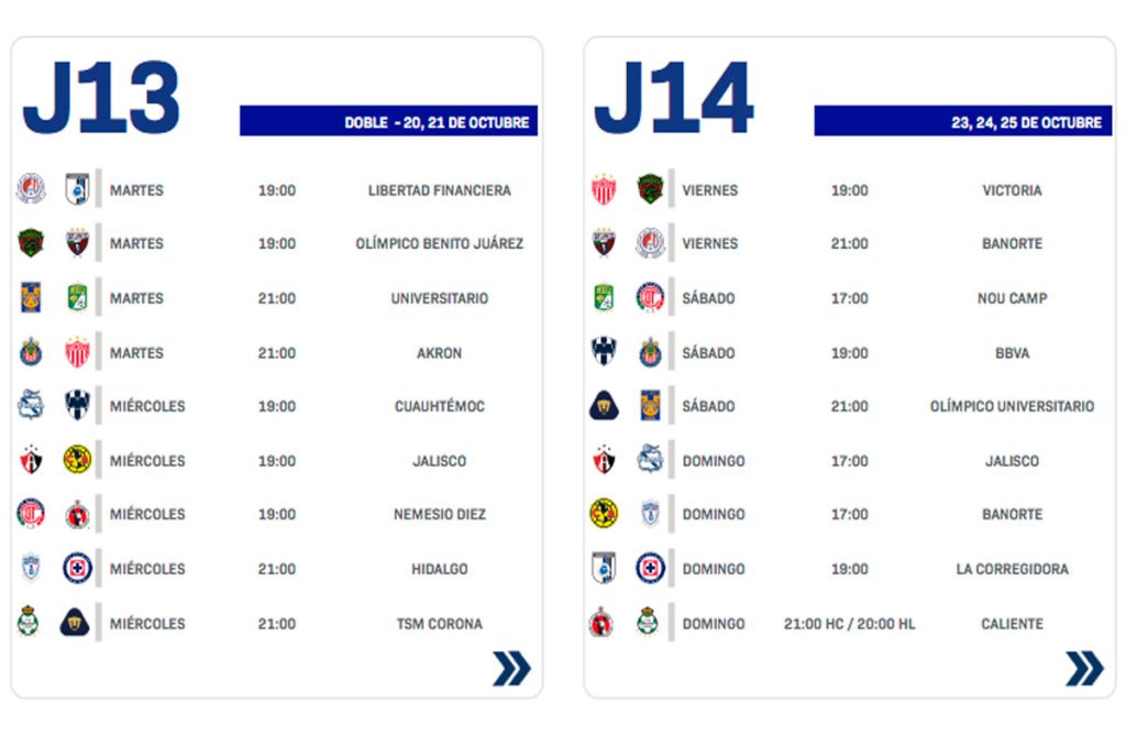 La Jornada 13 y Jornada 14 del torneo Apertura 2026 de la Liga MX