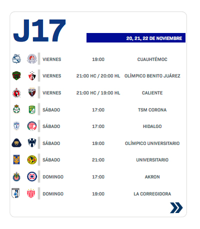 La Jornada 17 del torneo Apertura 2026 de la Liga MX