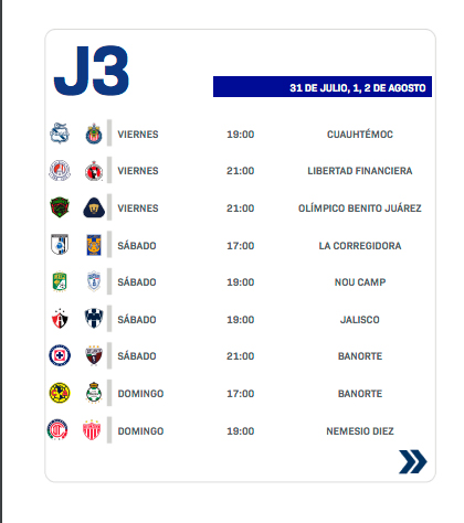 La Jornada 3 del torneo Apertura 2026 de la Liga MX