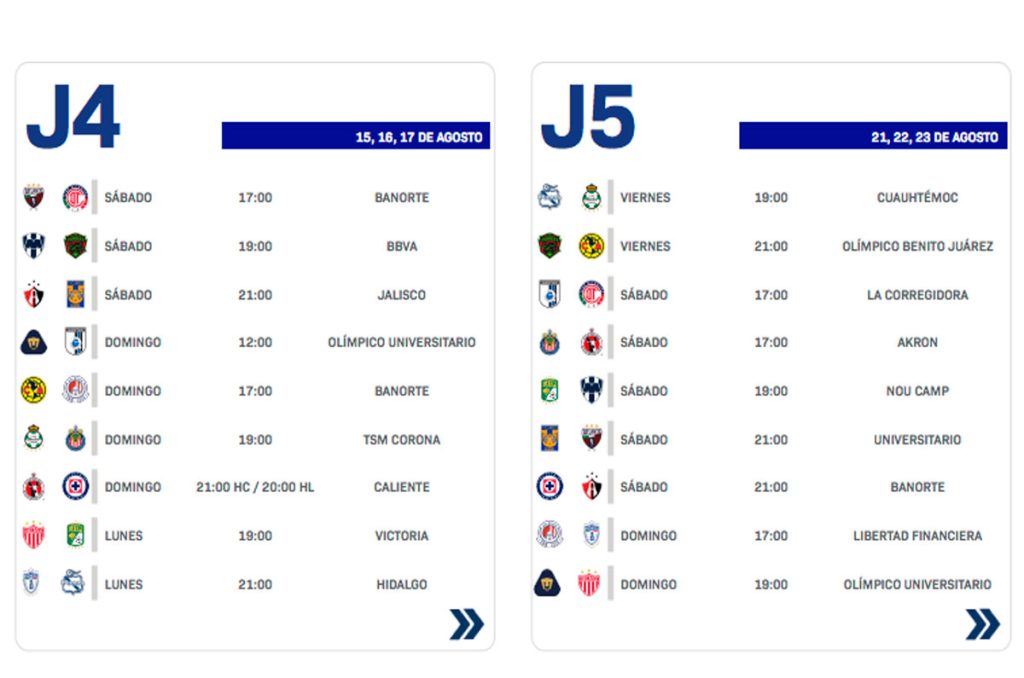 La Jornada 4 y Jornada 5 del torneo Apertura 2026 de la Liga MX