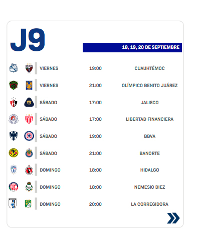 La Jornada 9 del torneo Apertura 2026 de la Liga MX